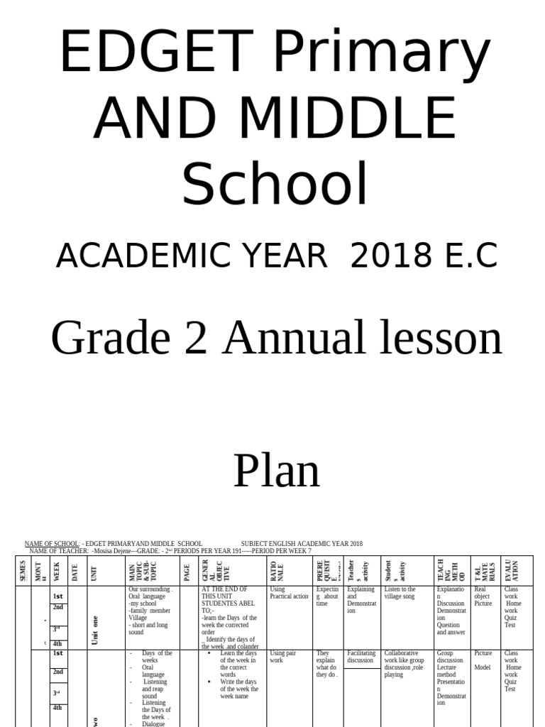 Grade 2 English Lesson Plan 2018 | PDF | English Language | Word