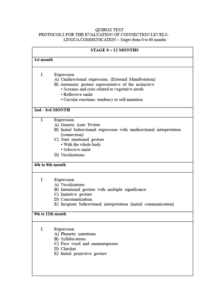 QUIROZ TEST 0-12 Months | PDF
