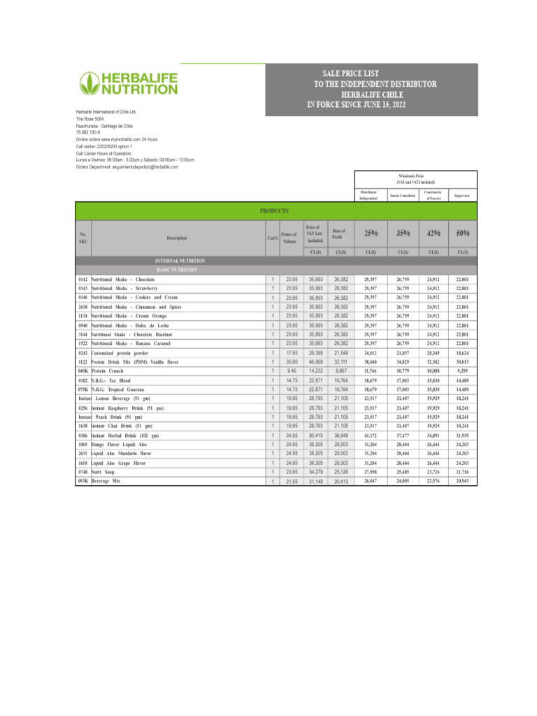List of Prices Independent Distributor Chile Jun 2022 Vat2 | PDF | Drink