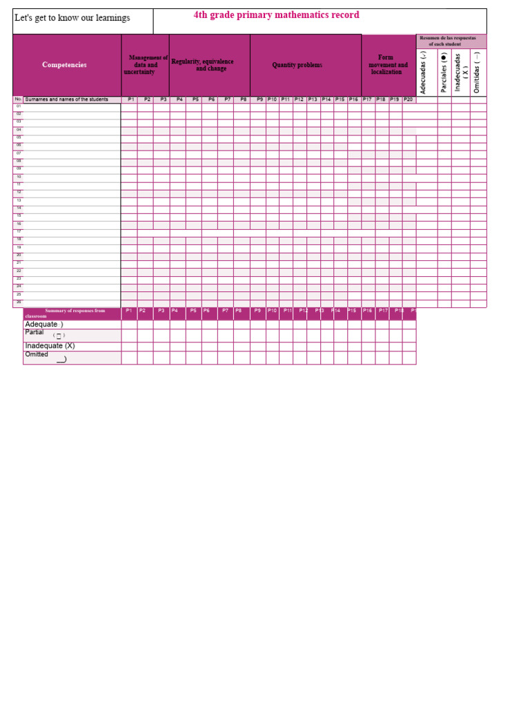 4th Grade Math Record | PDF