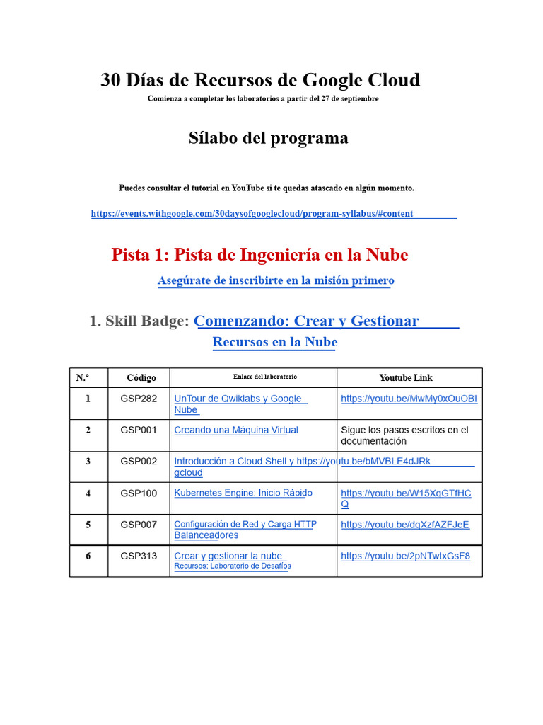 Recursos de Google Cloud en 30 Días | PDF | Computación en la nube ...