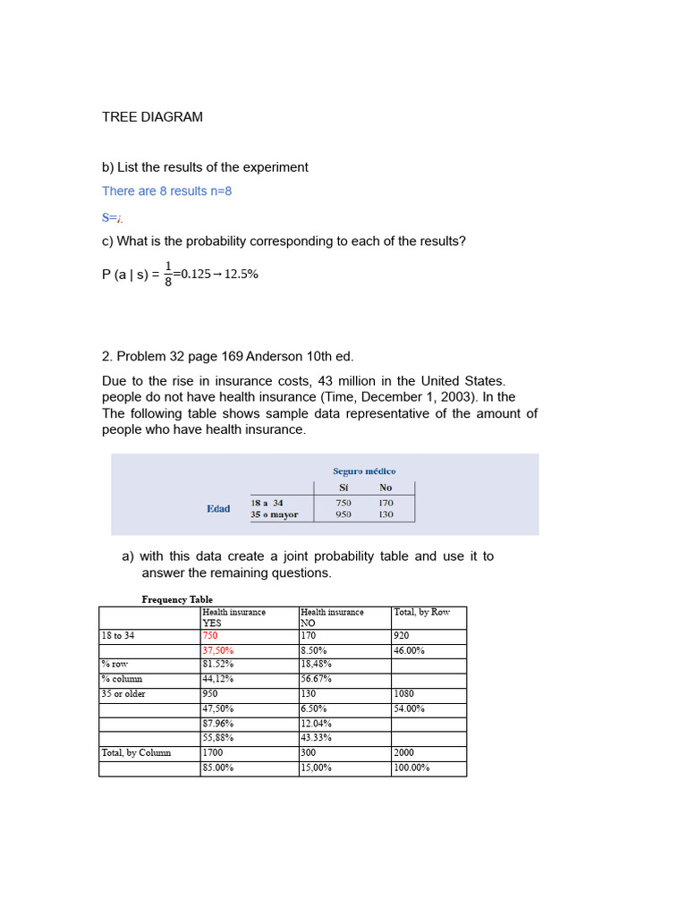 Corrected Task | PDF | Probability | Probability And Statistics