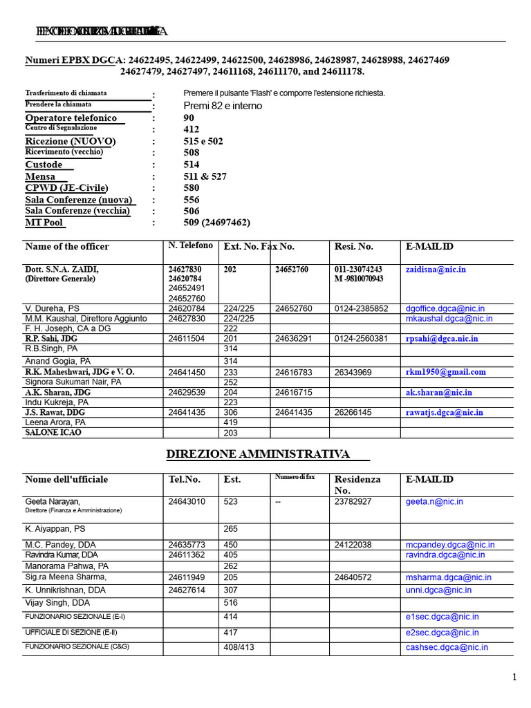 Directory | PDF