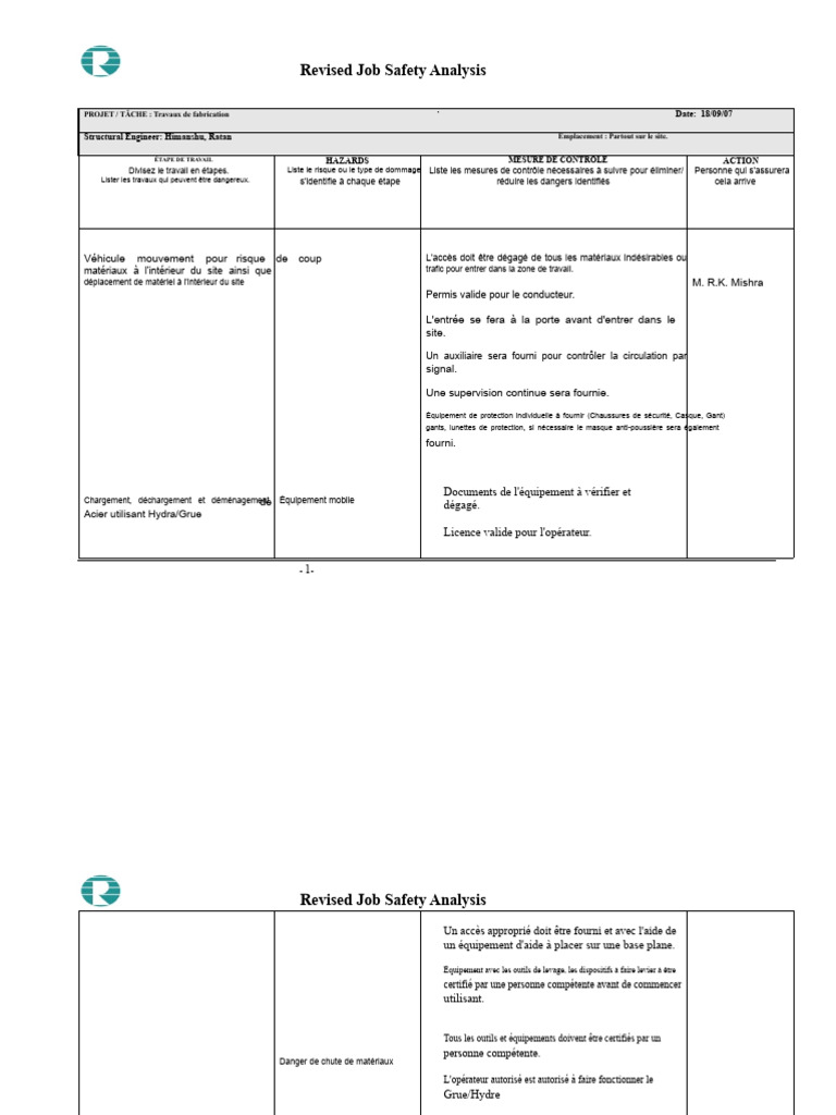 Analyse de sécurité au travail révisée | PDF | Soudage | Construction