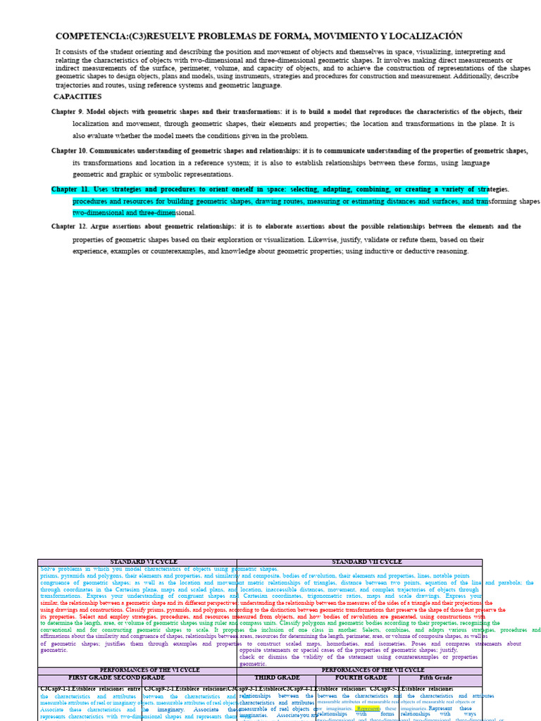 Geometric Problem Solving Skills | PDF | Area | Shape