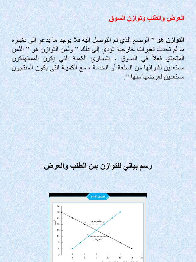 اقتصاد | PDF