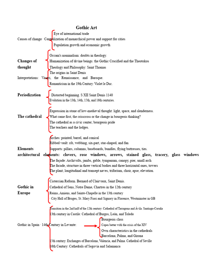 Gothic Art Schemes | PDF | Gothic Architecture | Western Art