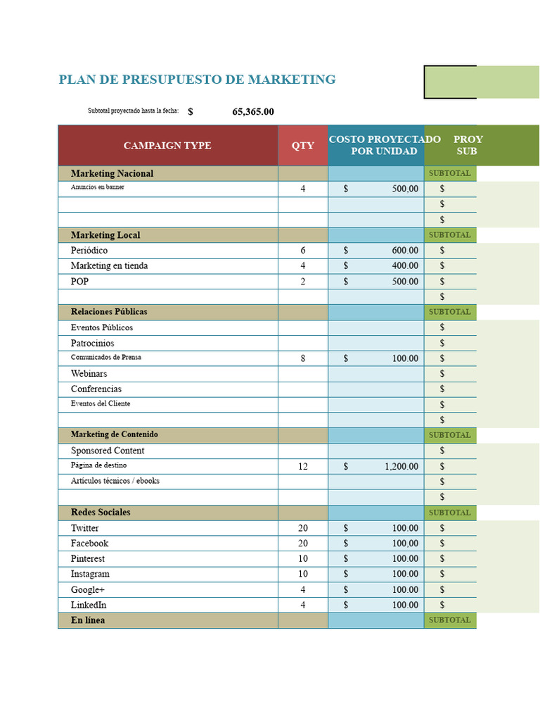 Plantilla de Plan de Presupuesto de Marketing | PDF | Marketing | web 2.0