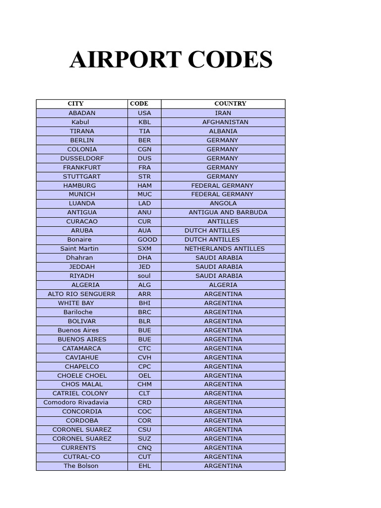 Comprehensive List of Airport Codes | PDF