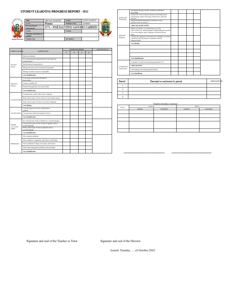 2022 Student Learning Progress Report | PDF | Knowledge