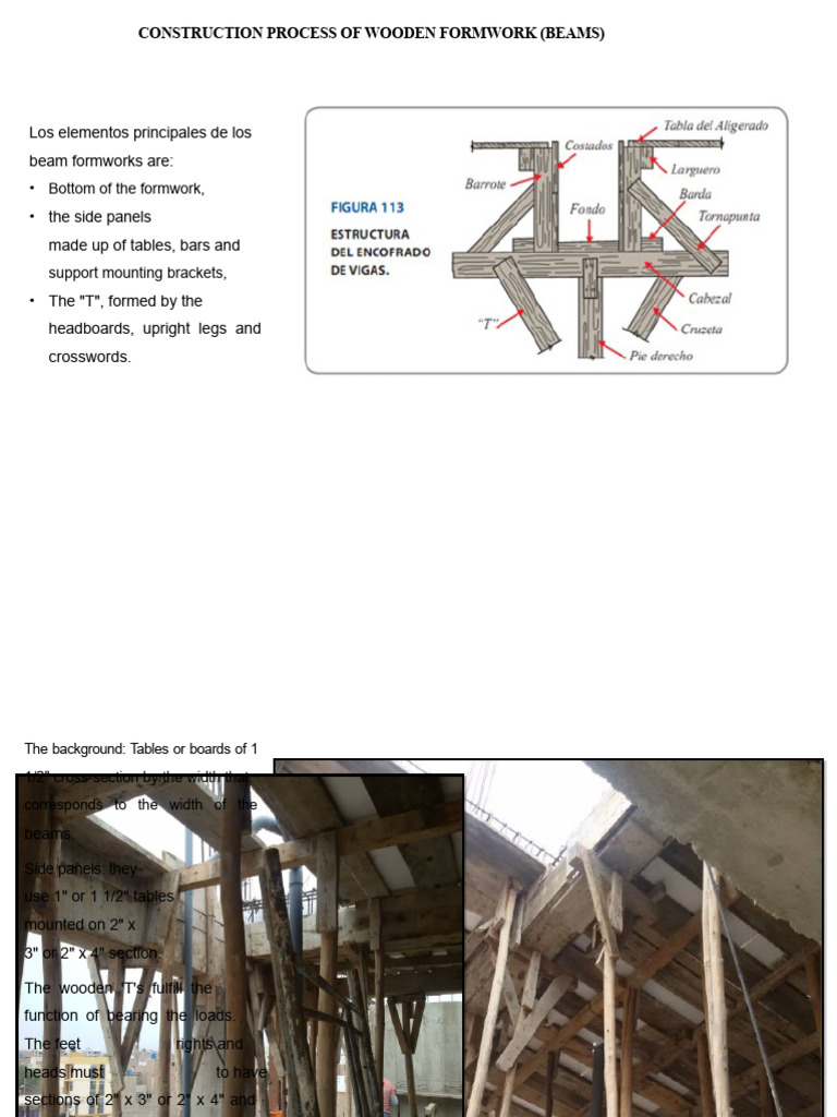 Construction Process of Wooden Formwork | PDF