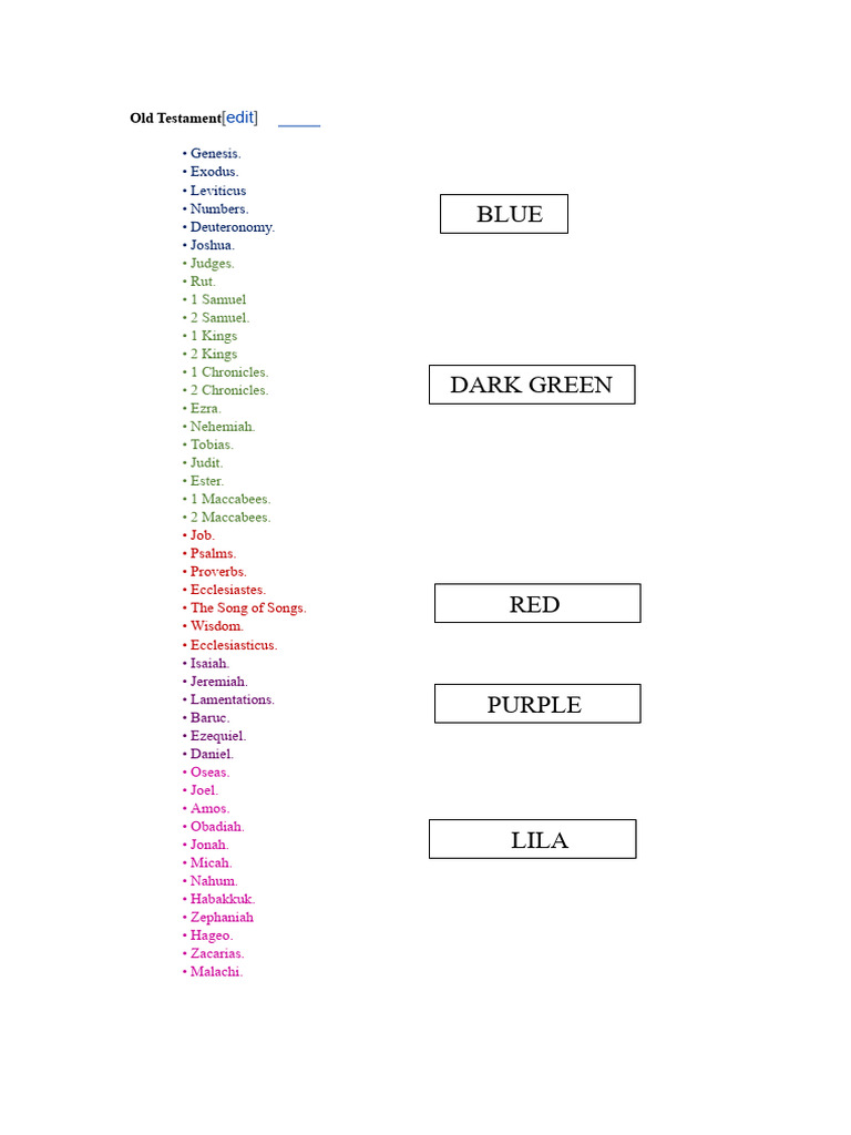 Bible Colors | PDF