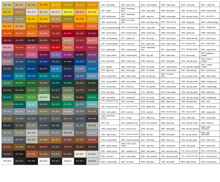 Comprehensive RAL Color Codes List | PDF