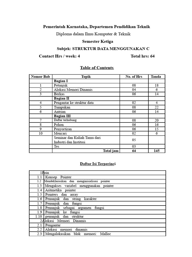 Struktur Data Menggunakan C | PDF