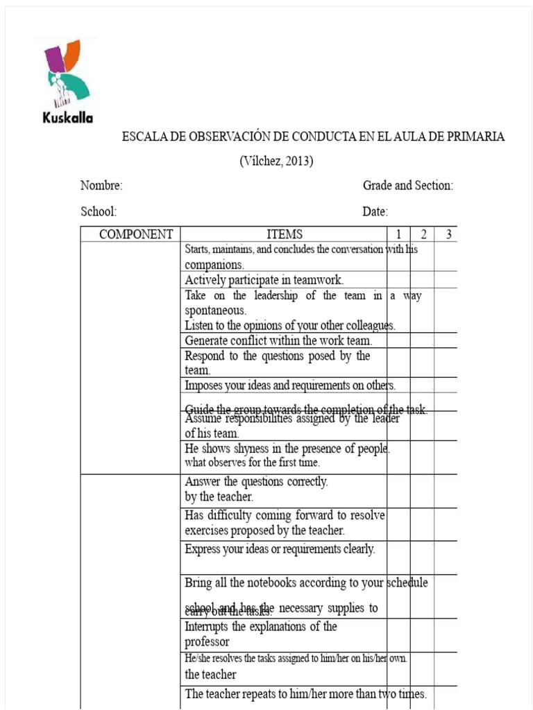 Classroom Behavior Observation Scale | PDF | Teachers | Motivation