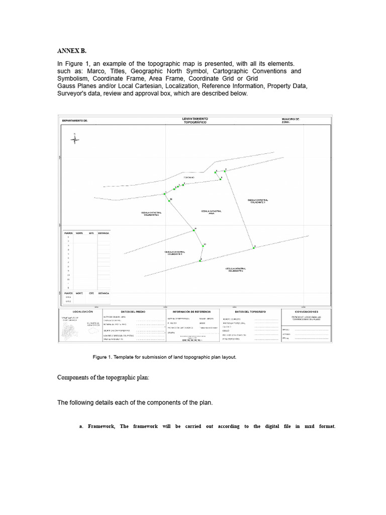 Topographic Map Layout Components | PDF | Cartesian Coordinate System ...
