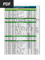 Oil and Filter Price List | PDF | Chevrolet | Industries