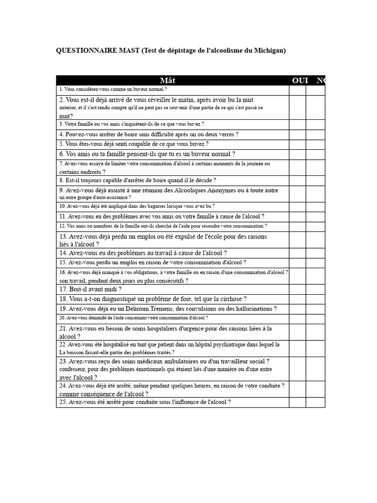 Questionnaire MAST sur l'alcoolisme | PDF | Alcoolisme | Boissons ...