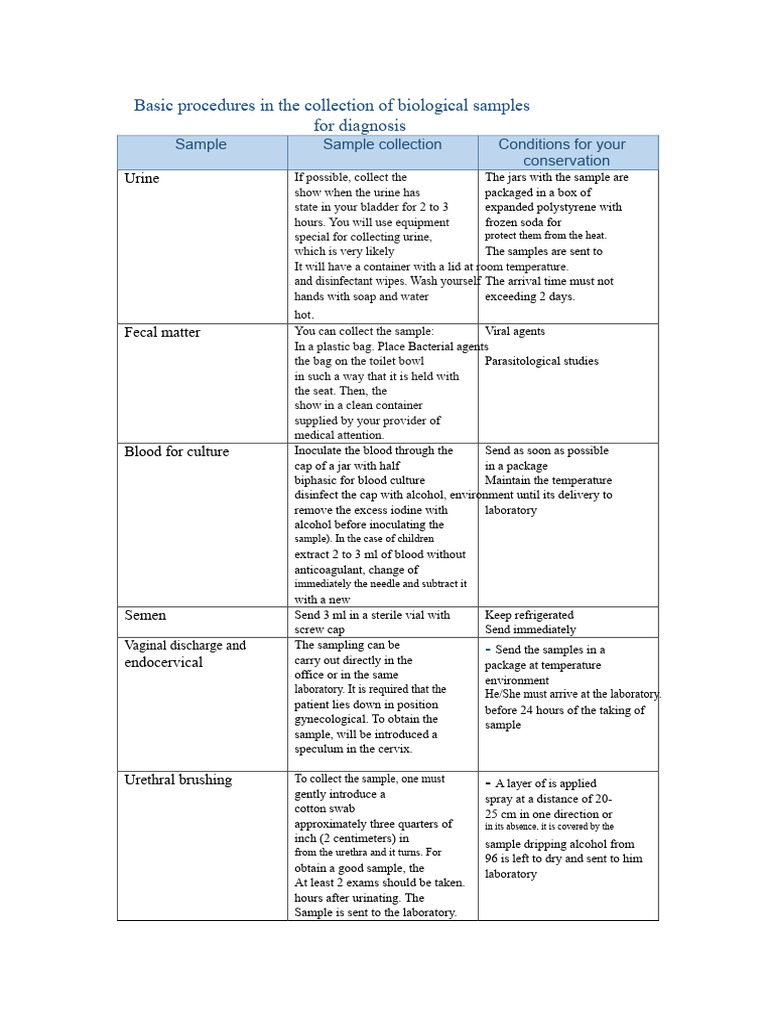 Comparative Table | PDF