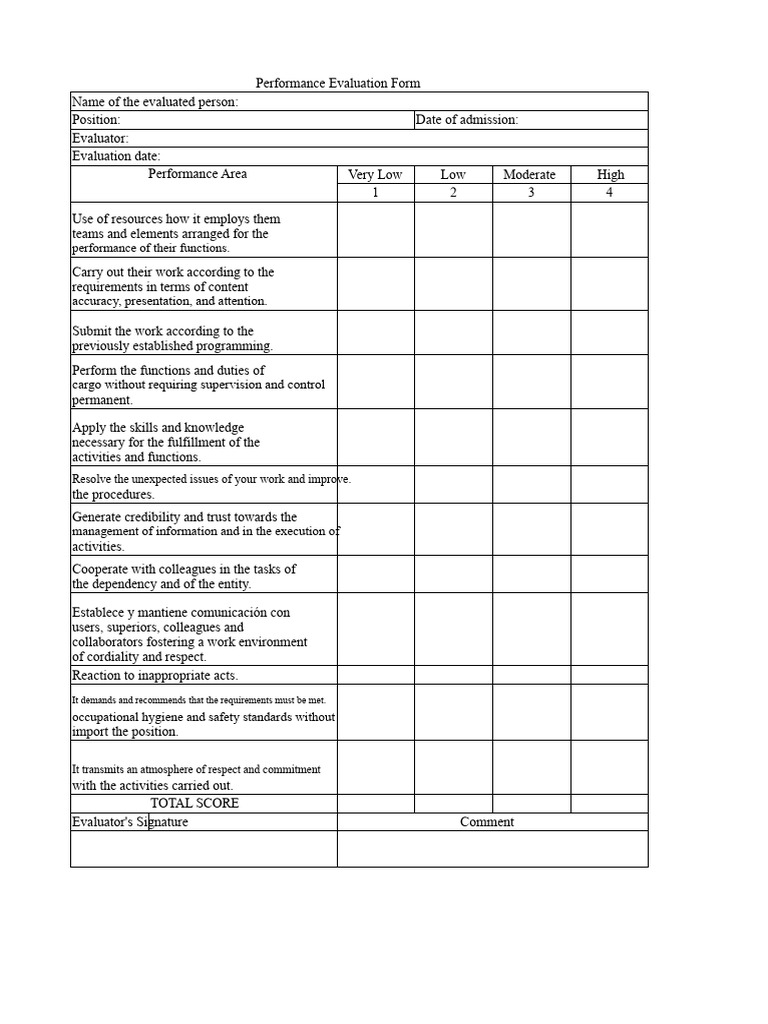 Employee Performance Checklist | PDF