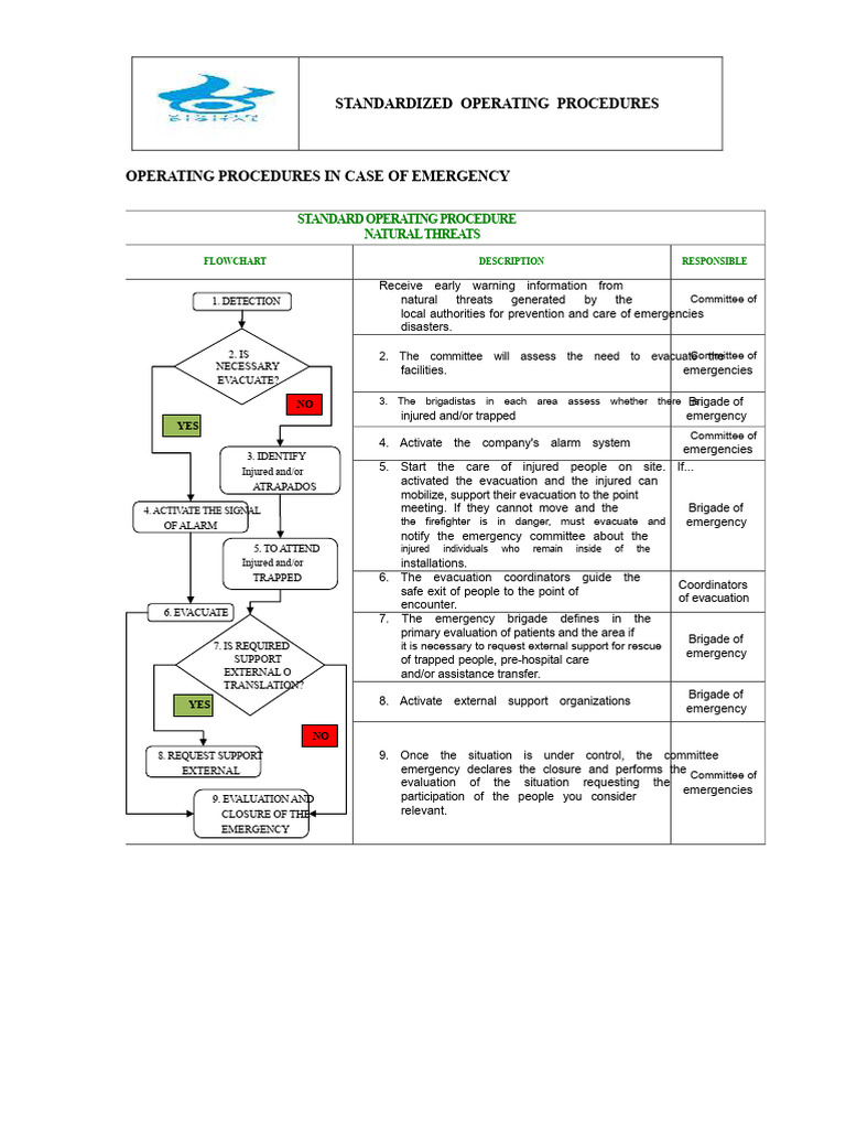 Pons | PDF | Emergency | Emergency Evacuation