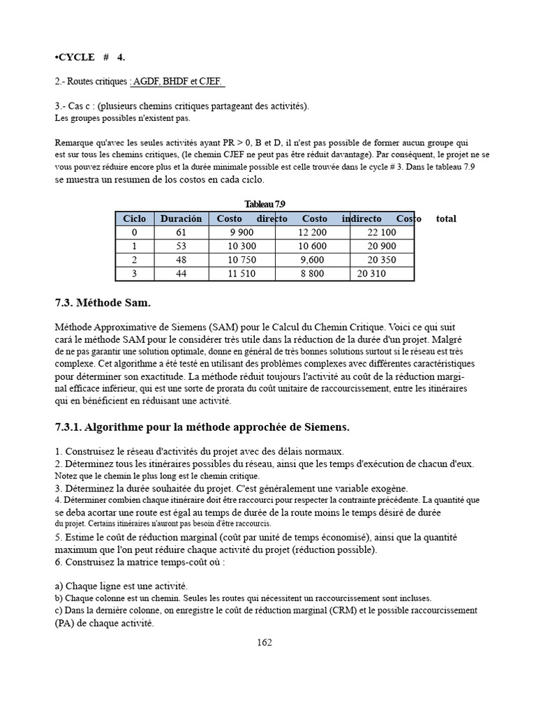 Méthode SAM pour réduire la durée de projet | PDF | Fonctionnalités et ...