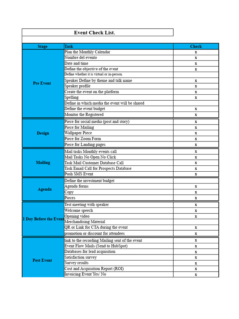 Comprehensive Event Planning Checklist | PDF
