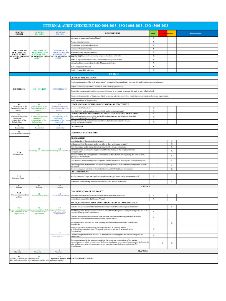 ISO Internal Audit Checklist Guide | PDF | Audit | Risk