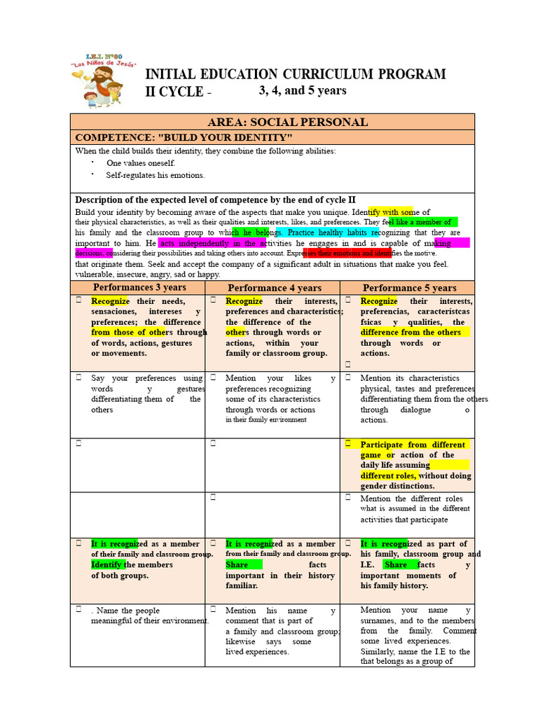 Social-Emotional Curriculum for Ages 3-5 | PDF | Emotions | Love