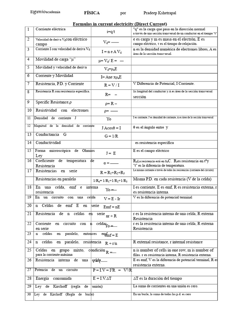 Fórmulas en Electricidad Corriente | PDF | Corriente eléctrica | Resistor