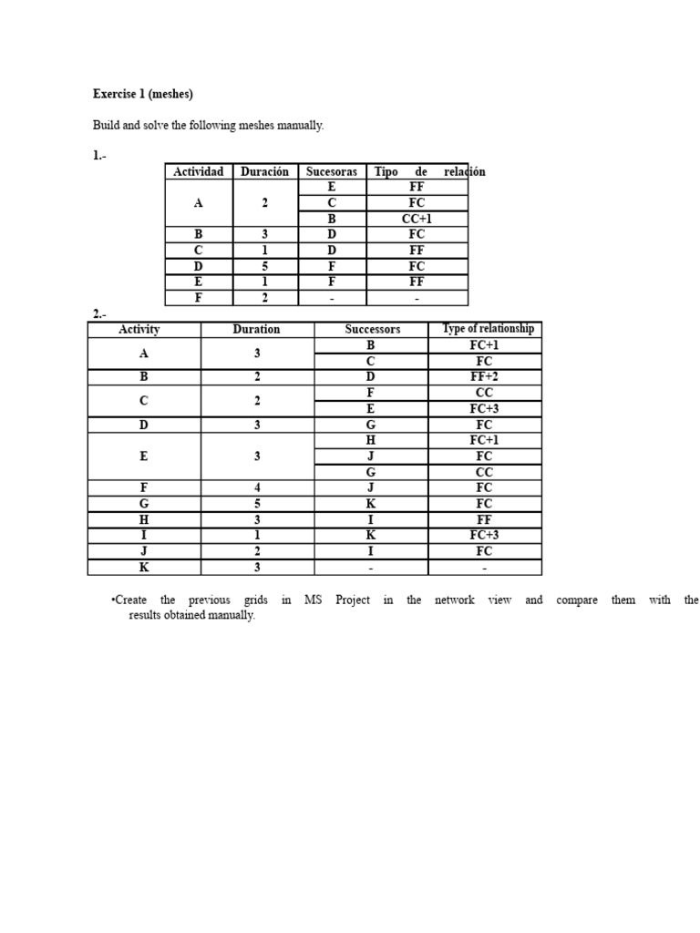 Project Management Exercises in MS Project | PDF | Microsoft Excel ...