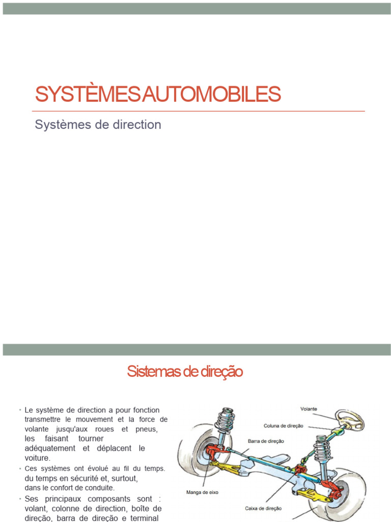 Évolution des systèmes de direction automobile | PDF | Voitures | Pompe