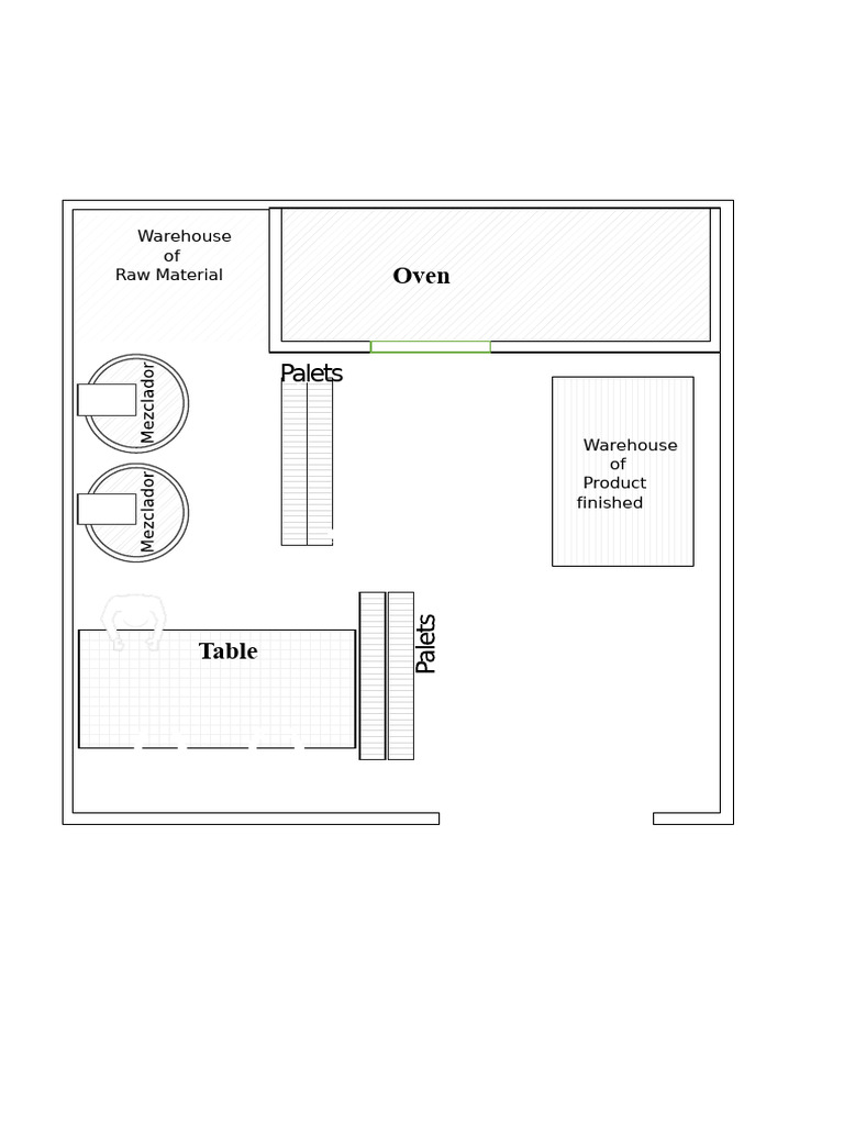 Bakery Layout | PDF
