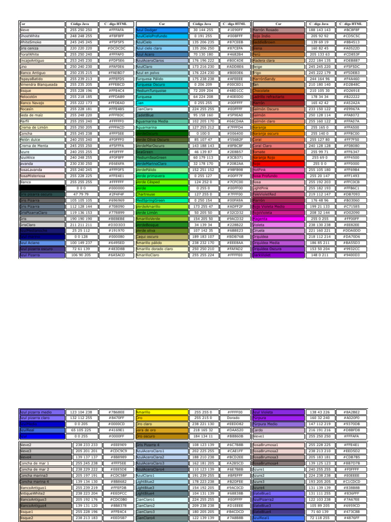 Códigos de Color en Java y HTML | PDF | Psicofísica | Color