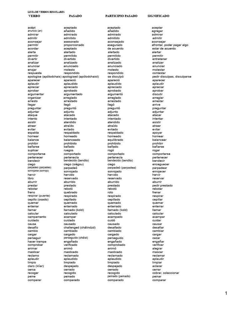 Lista de Verbos Regulares en Inglés | PDF