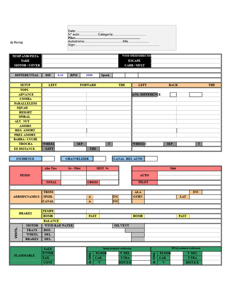 Racing Car Technical Setup Guide | PDF | Land Vehicles | Car