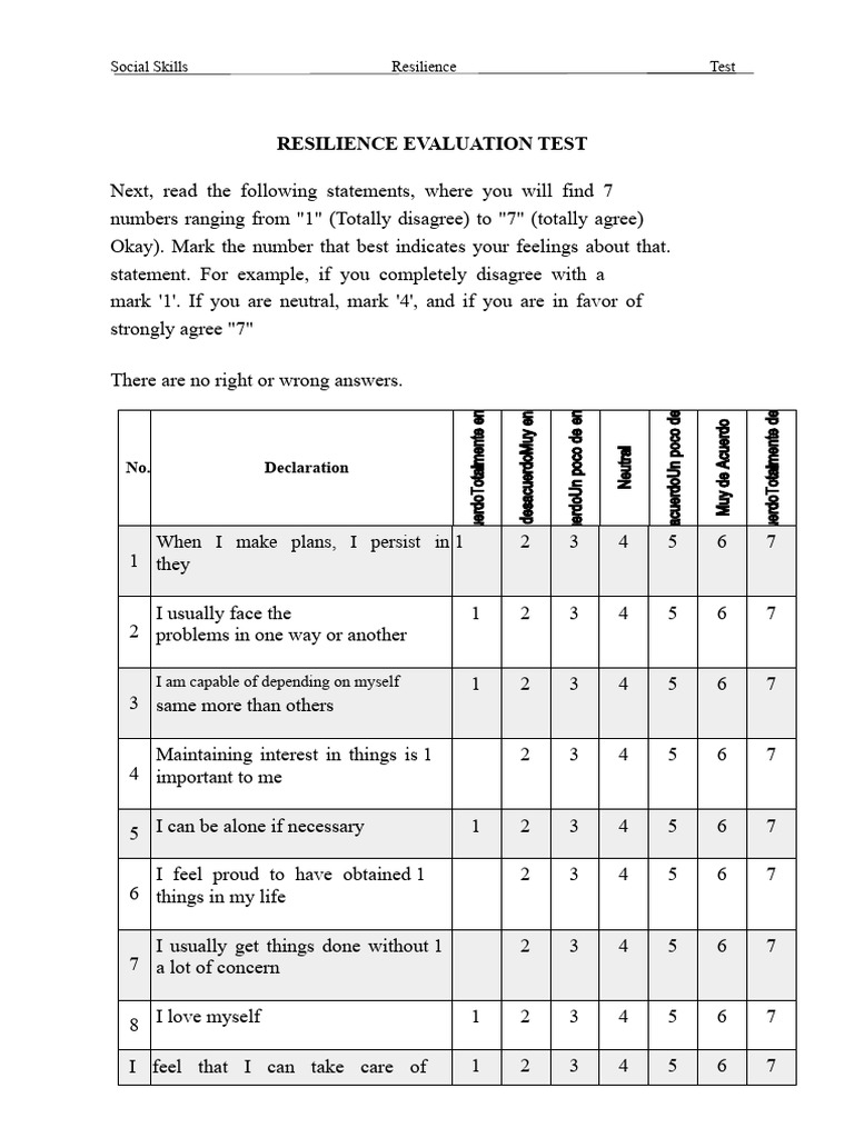 Resilience Evaluation Test Guide | PDF | Psychological Resilience ...