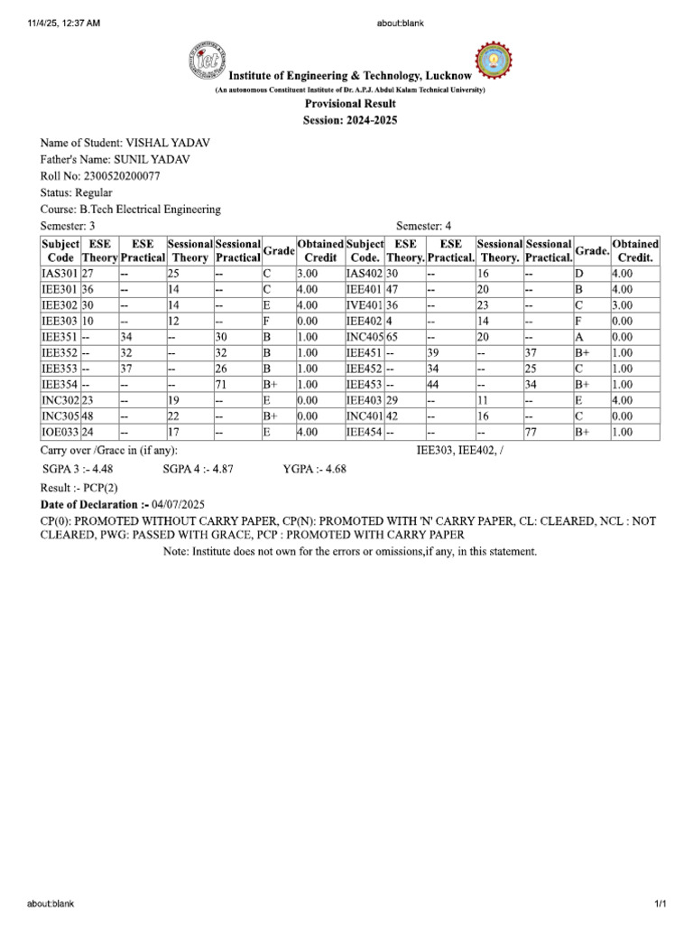 2nd Year Result | PDF