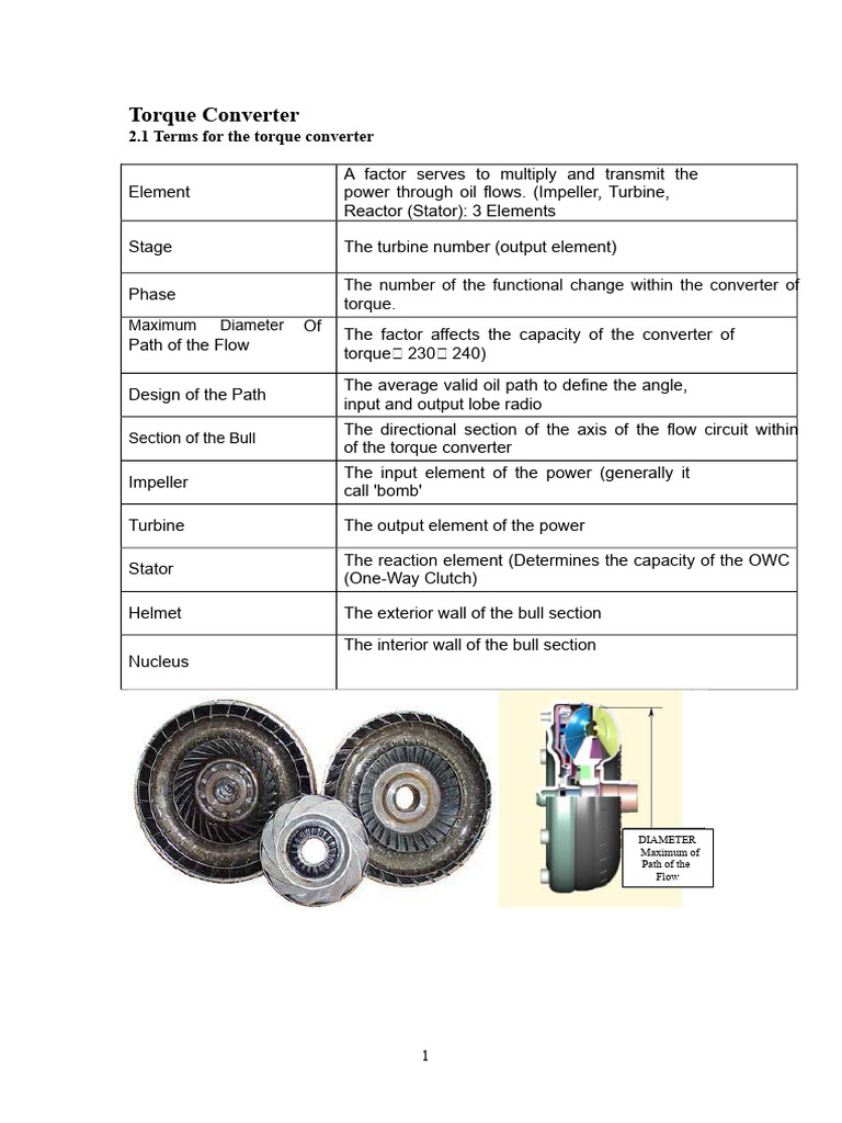 Understanding Torque Converters Explained | PDF | Clutch | Mechanics
