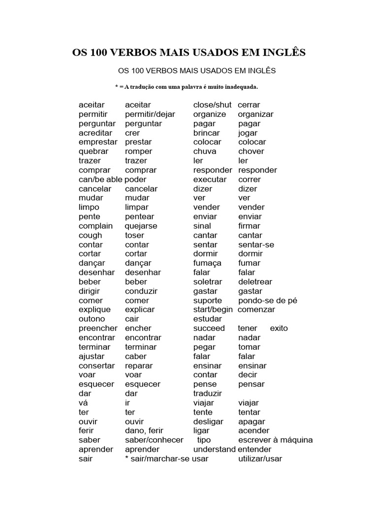 100 Verbos Comuns em Inglês | PDF | Esqueleto | Anatomia humana