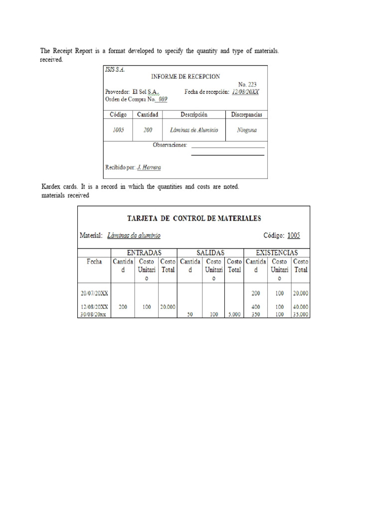 Material Receipt and Inventory Management | PDF | Inventory | Business