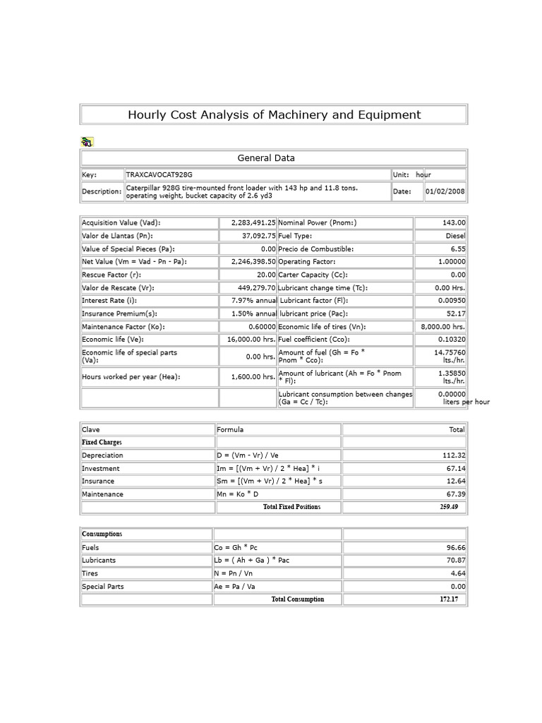Hourly Cost Analysis of Caterpillar Front Loader Machinery | PDF ...