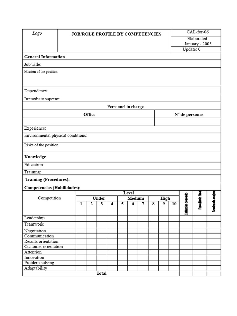 Job Role Profile by Competencies | PDF