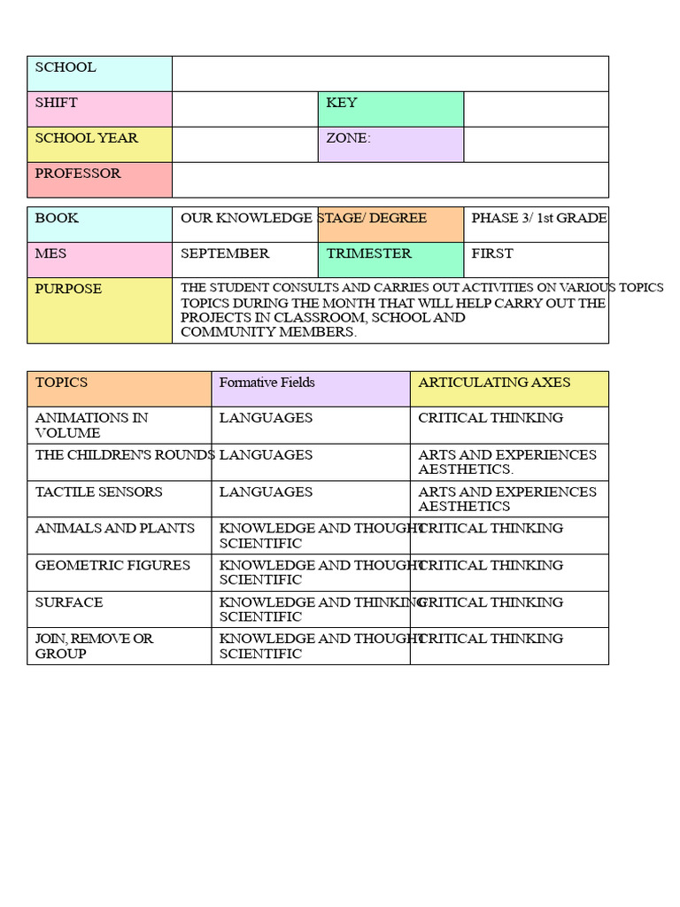 1st PLANNING BOOK OUR KNOWLEDGE SEPTEMBER | PDF | Knowledge | Learning