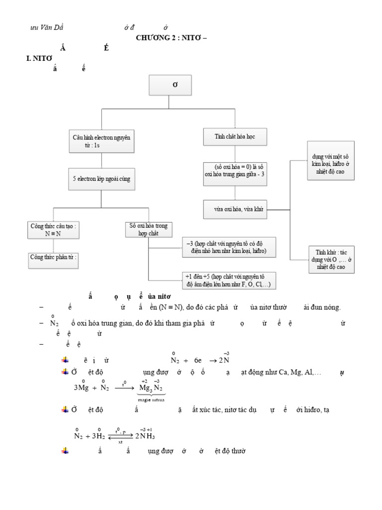 Chuong 2 | PDF