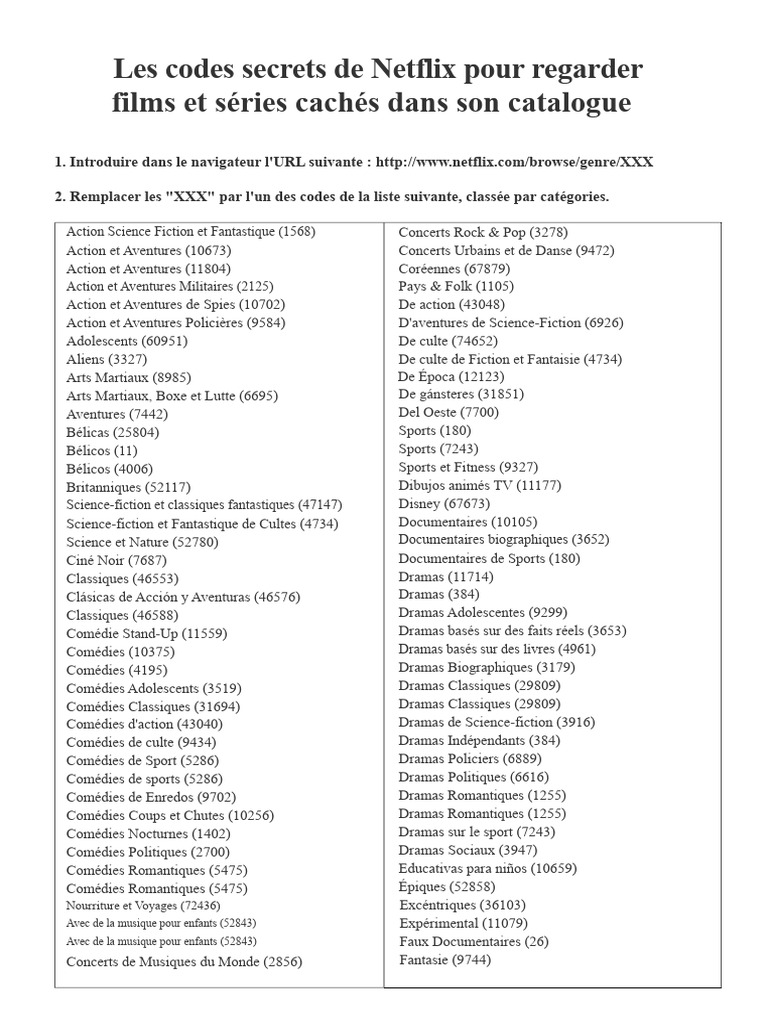 Codes Netflix | PDF