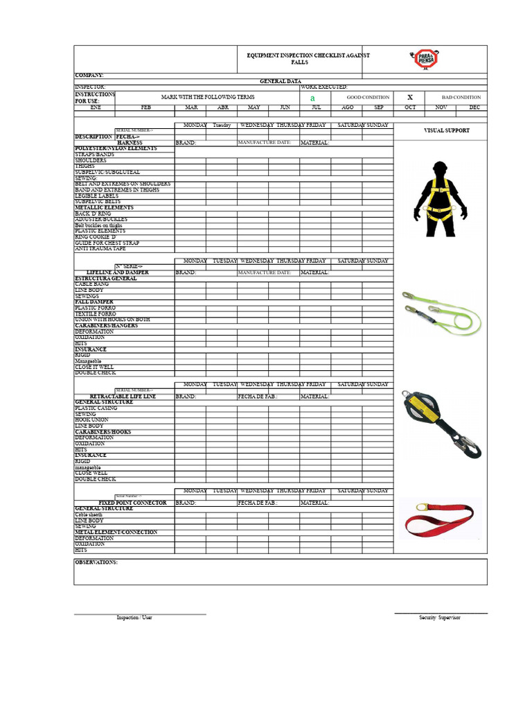Fall Protection Equipment Inspection Checklist | PDF