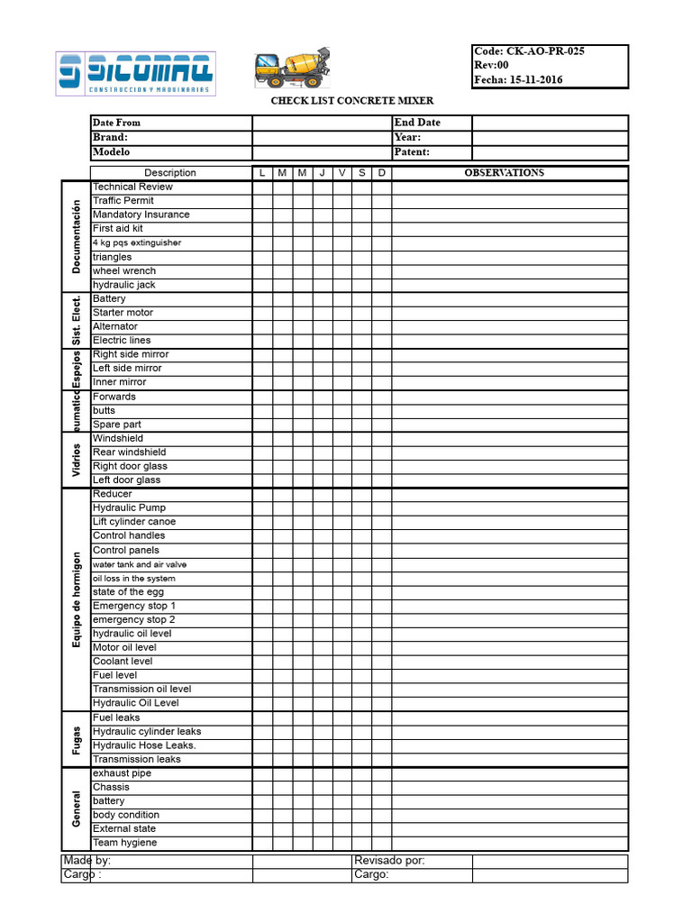 Check List - 25 Concrete Mixer | PDF
