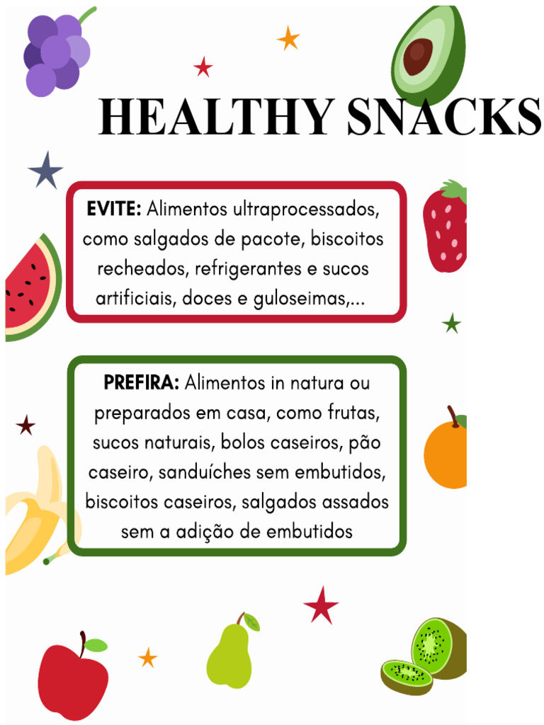 Healthy Snacks-1 | PDF