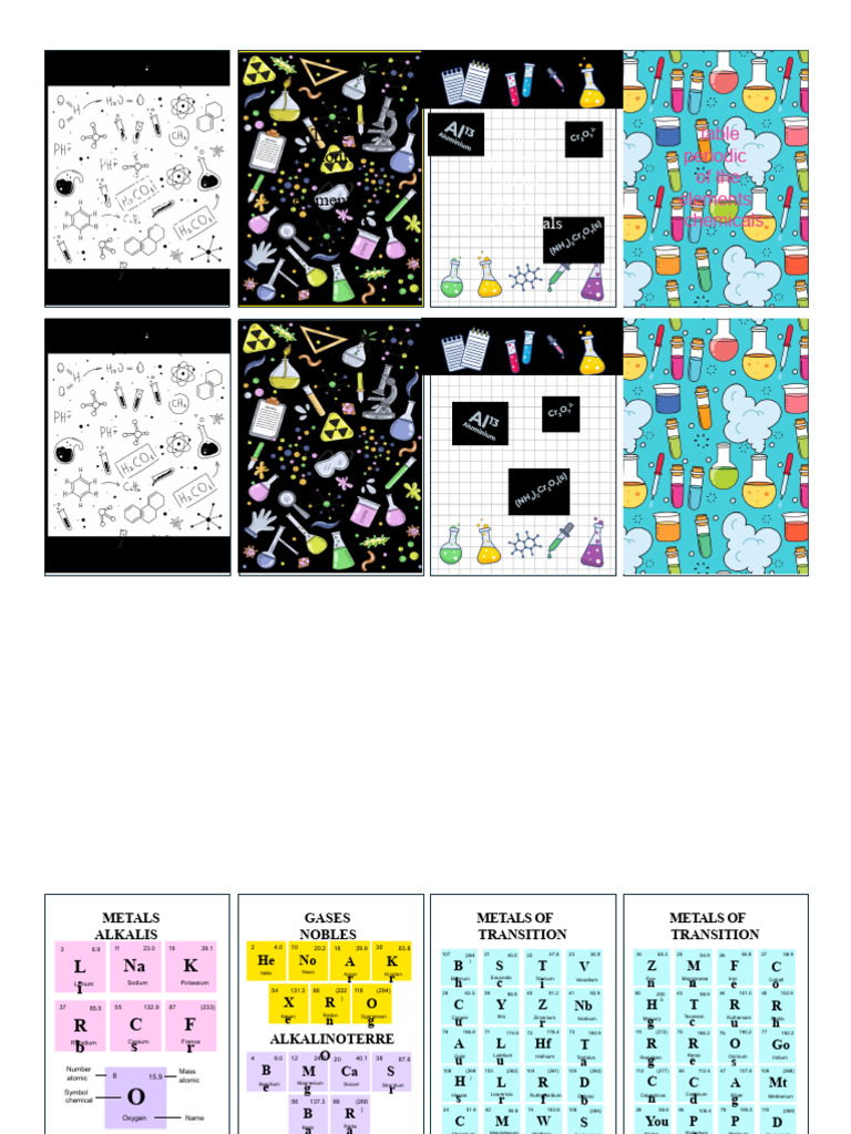 Periodic Table of Elements Overview | PDF | Chemical Elements | Sets Of ...